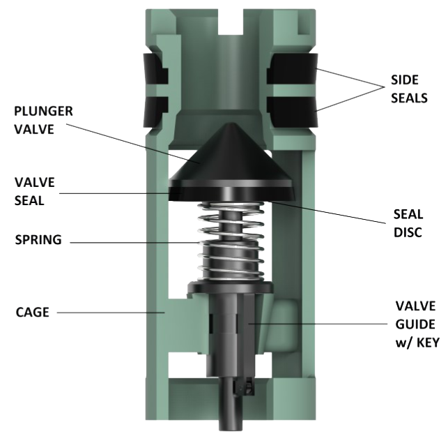 Plunger Style Baker Drill Pipe Float Valves